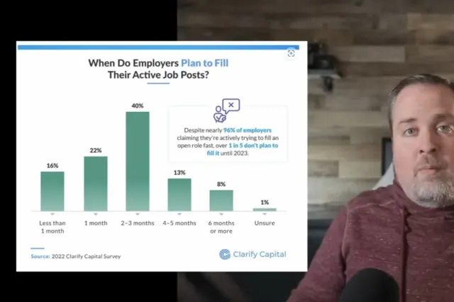 An archival screenshot with a hiring-survey graphic