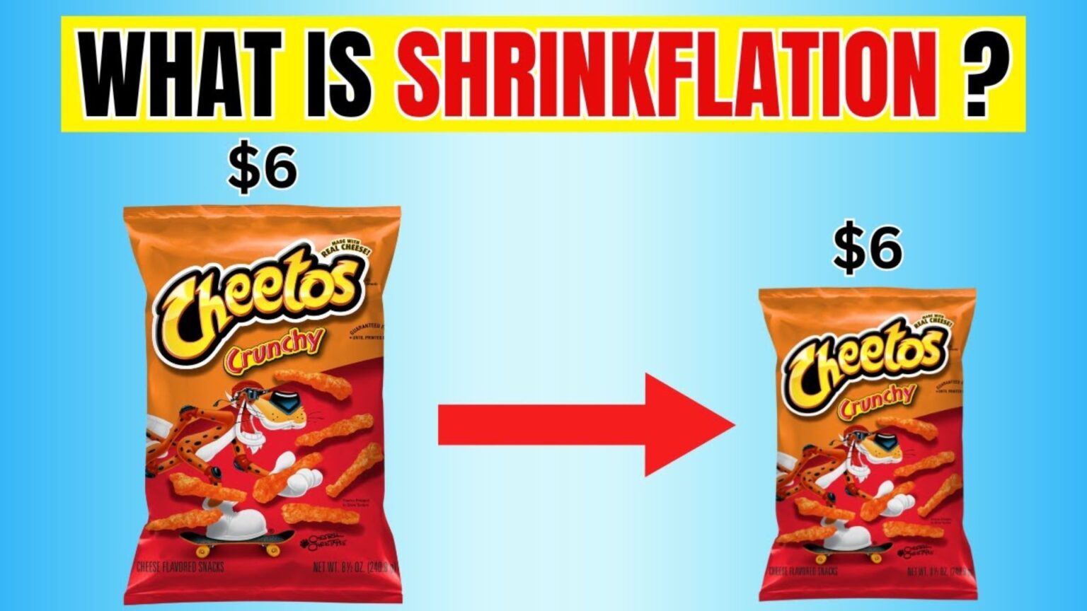 Cheetos Shrinkflation